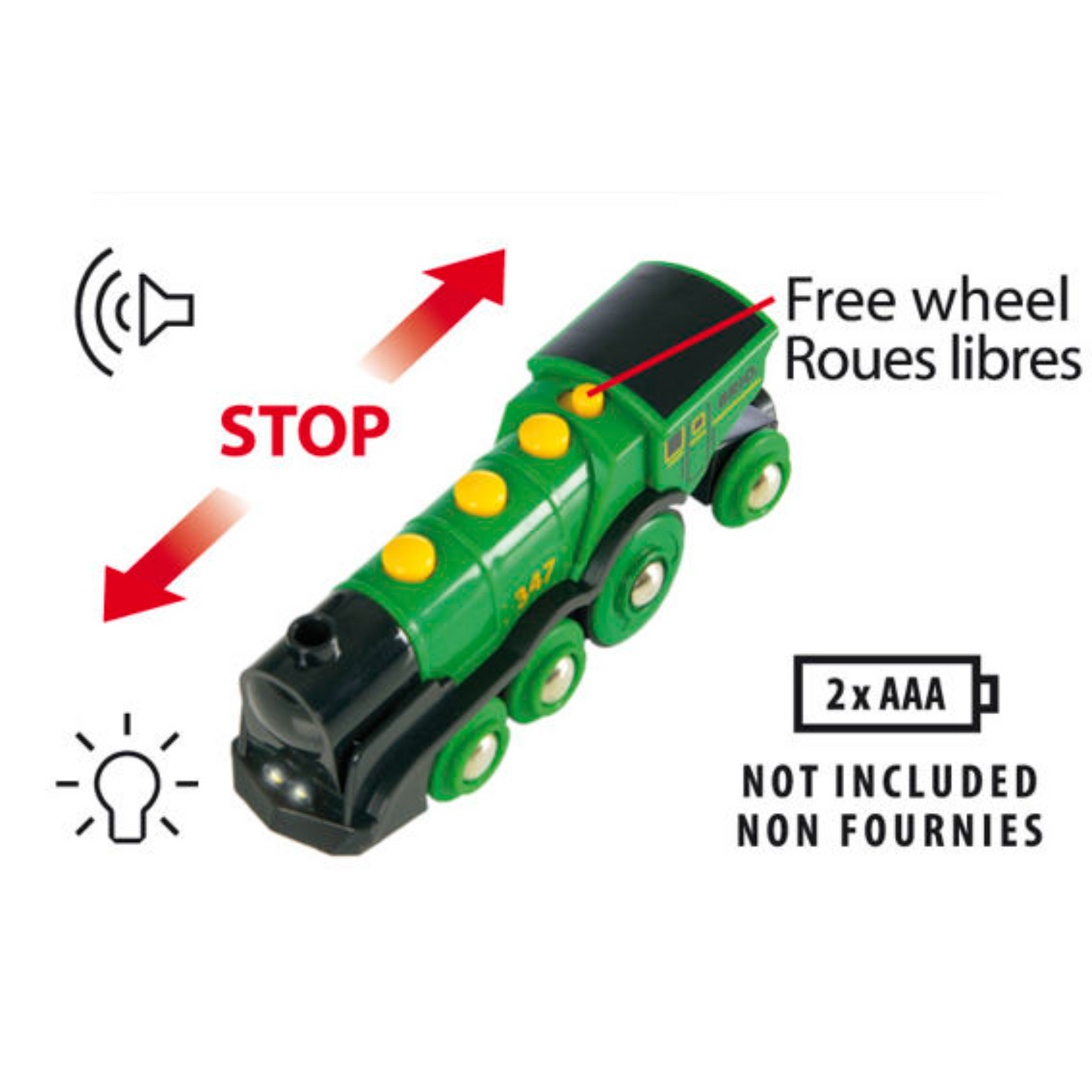 BRIO B/O - Big Green Action Locomotive