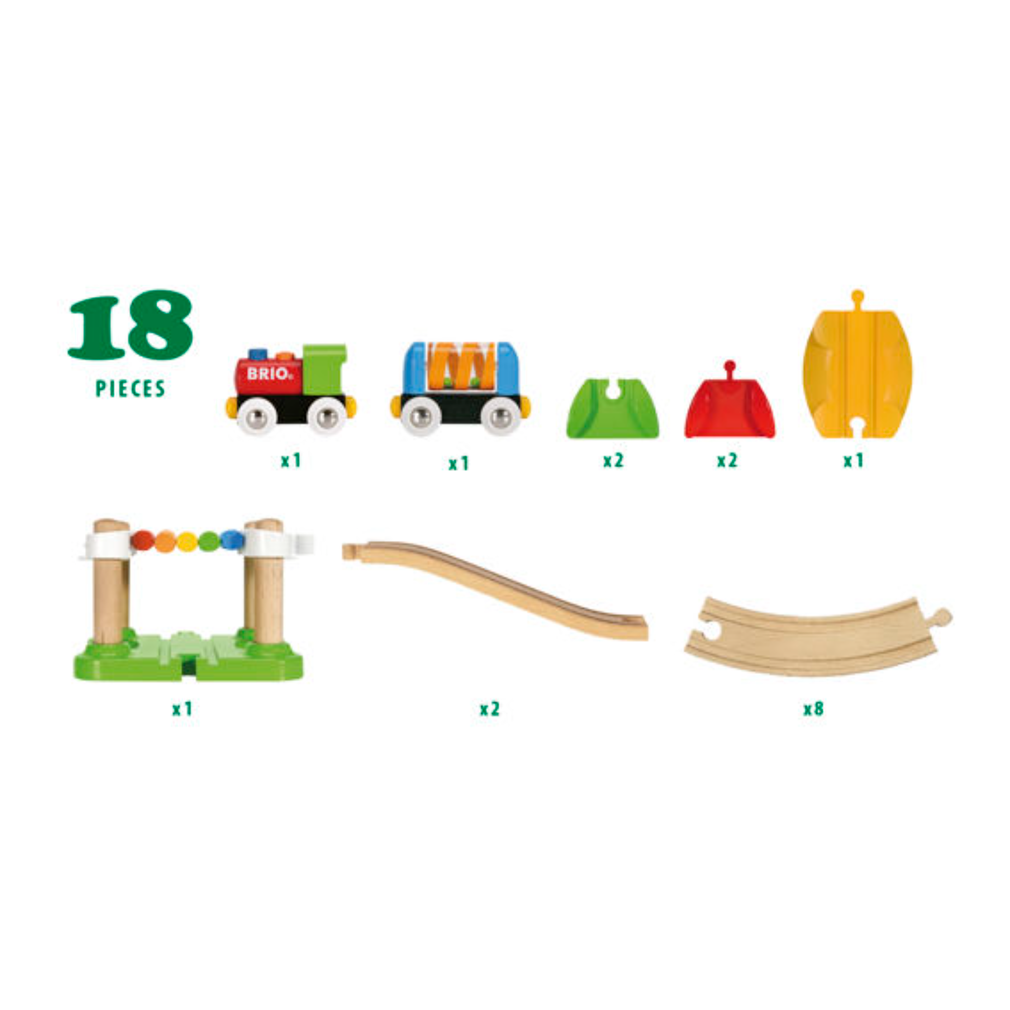 BRIO My First Railway Beginner Pack 18 pcs