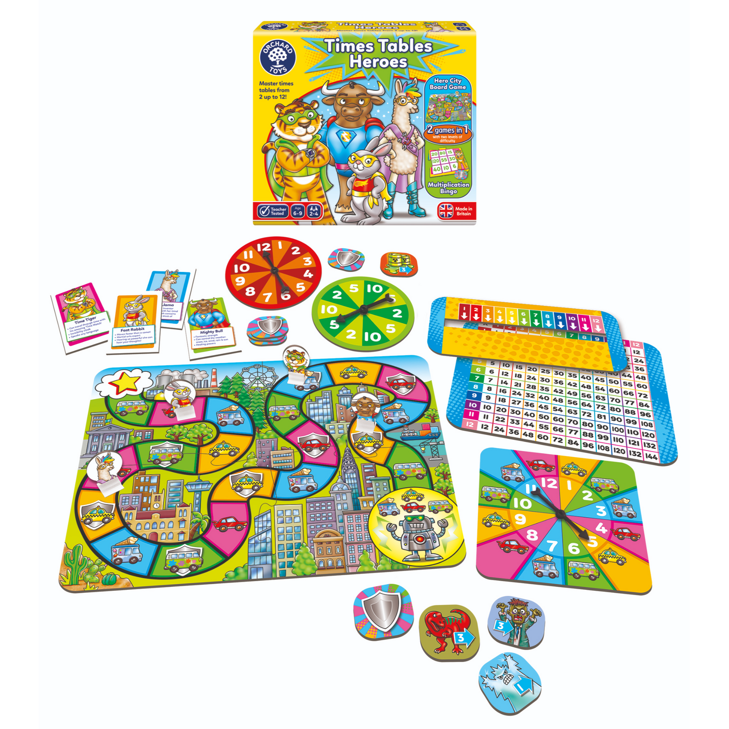 Orchard Game - Times Tables Heroes