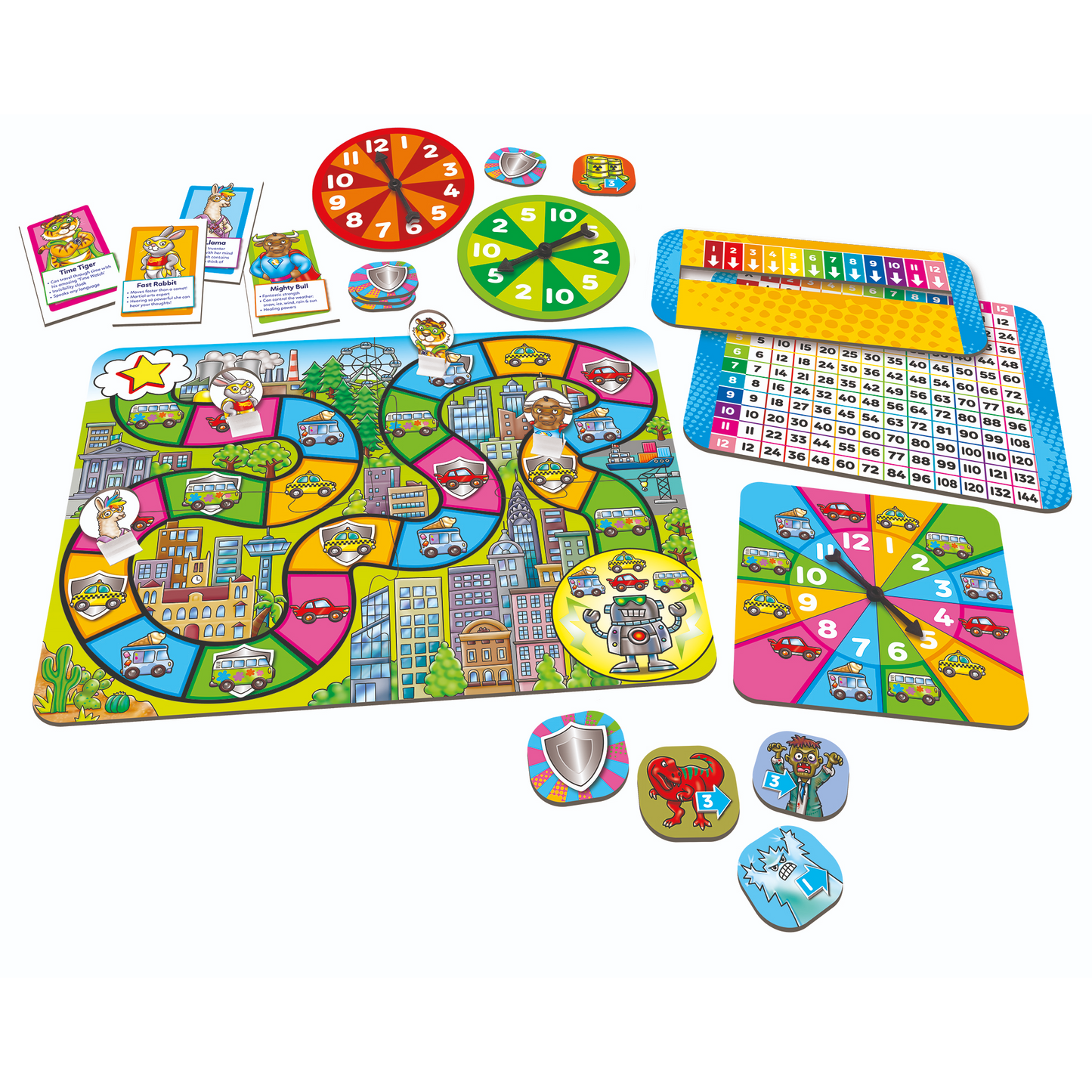 Orchard Game - Times Tables Heroes