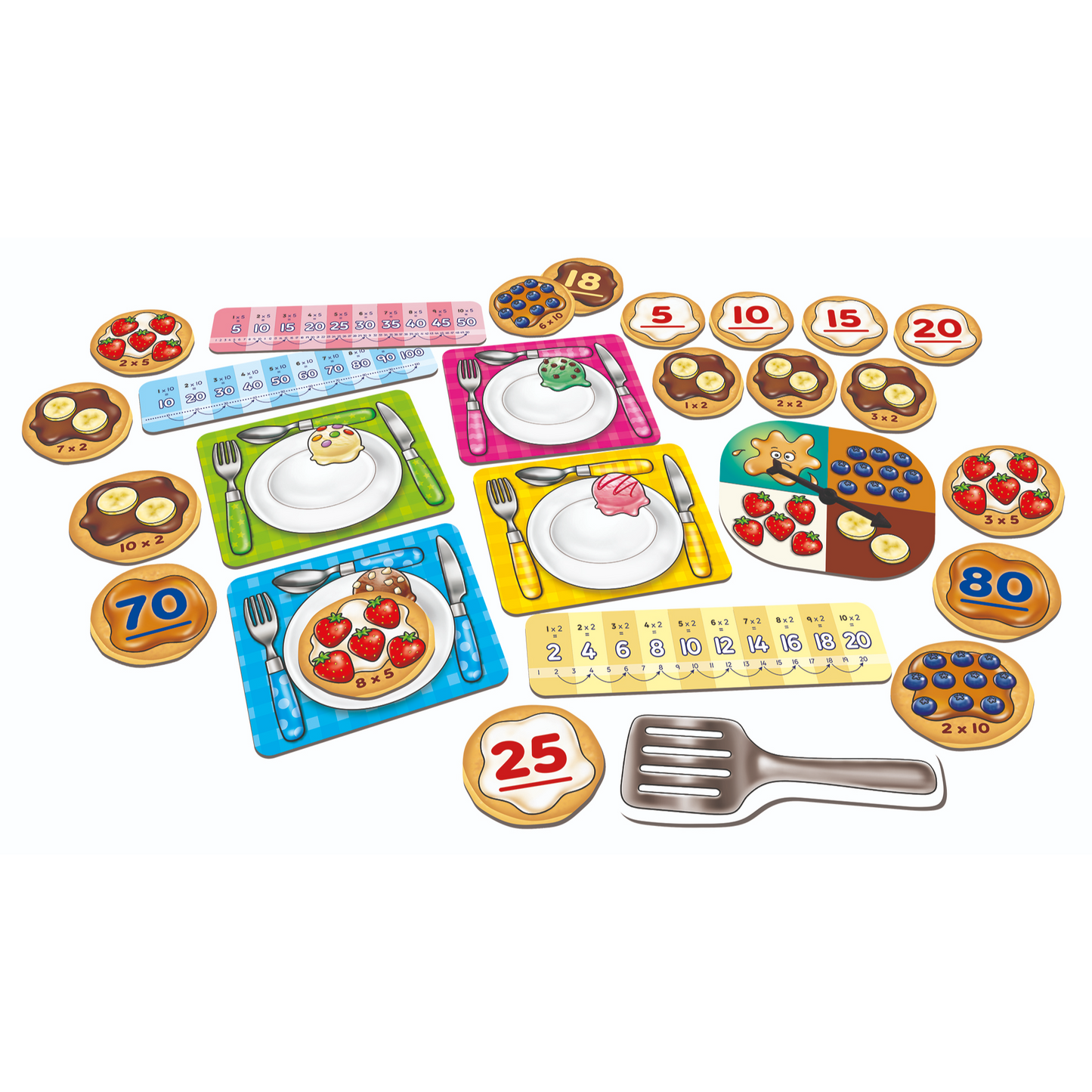 Orchard Game - First Times Tables