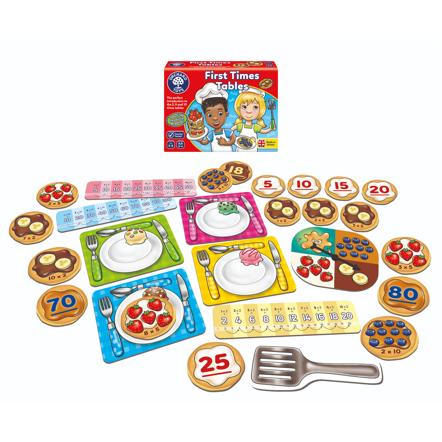 Orchard Game - First Times Tables